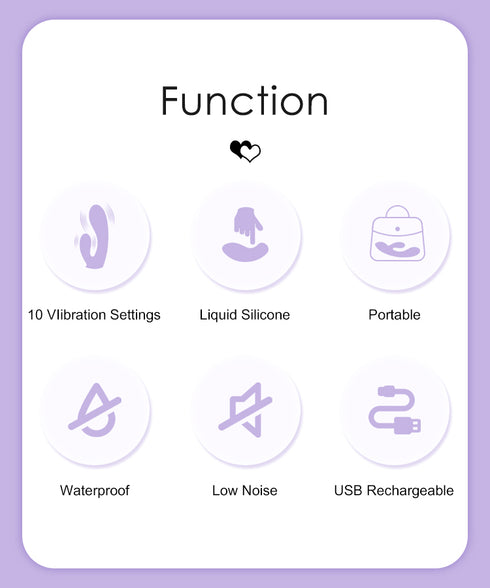 Pretty Love Rosolyn Rabbit Vibrator